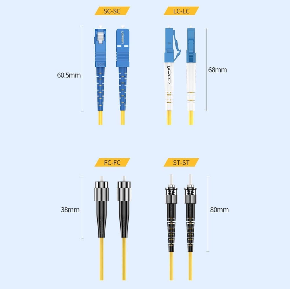 Ugreen LC-LC single-mode patchcord optical fiber 3 m network yellow (70663 NW130) 13