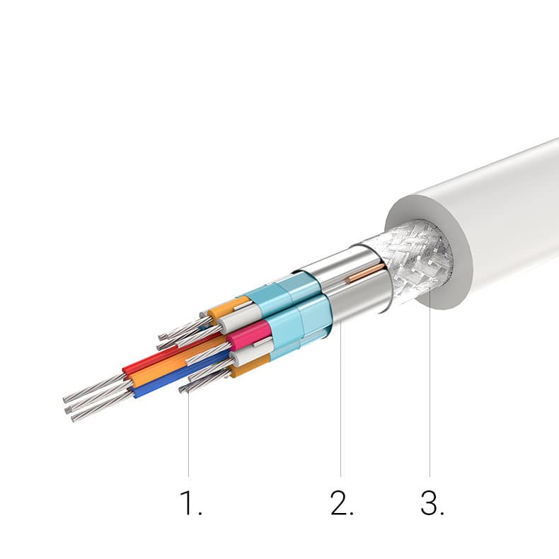 Ugreen adapter USB Type C (male) - HDMI (female) white (40273) 11