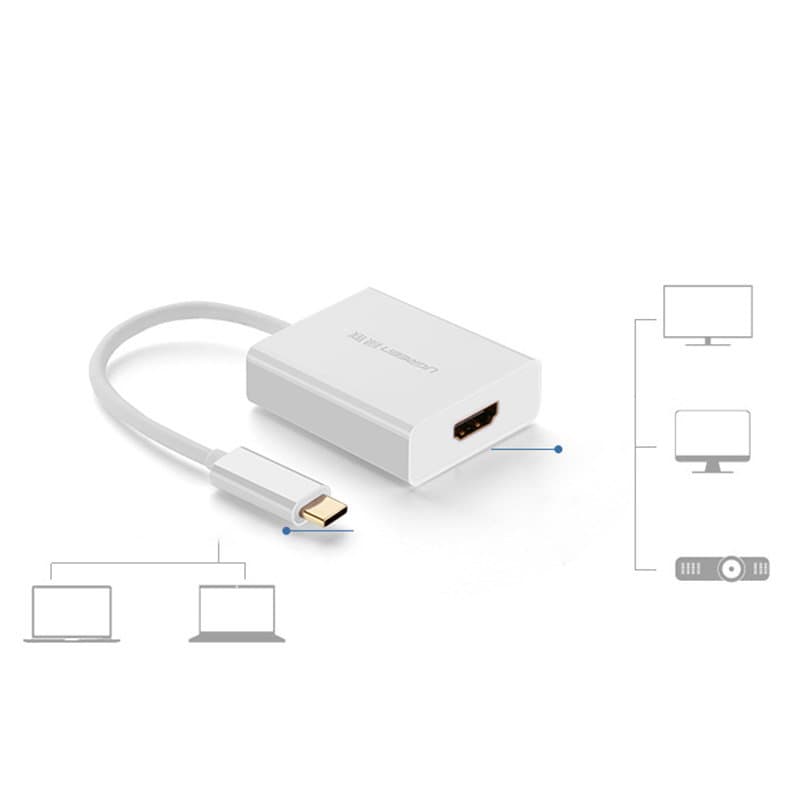 Ugreen adapter USB Type C (male) - HDMI (female) white (40273) 3