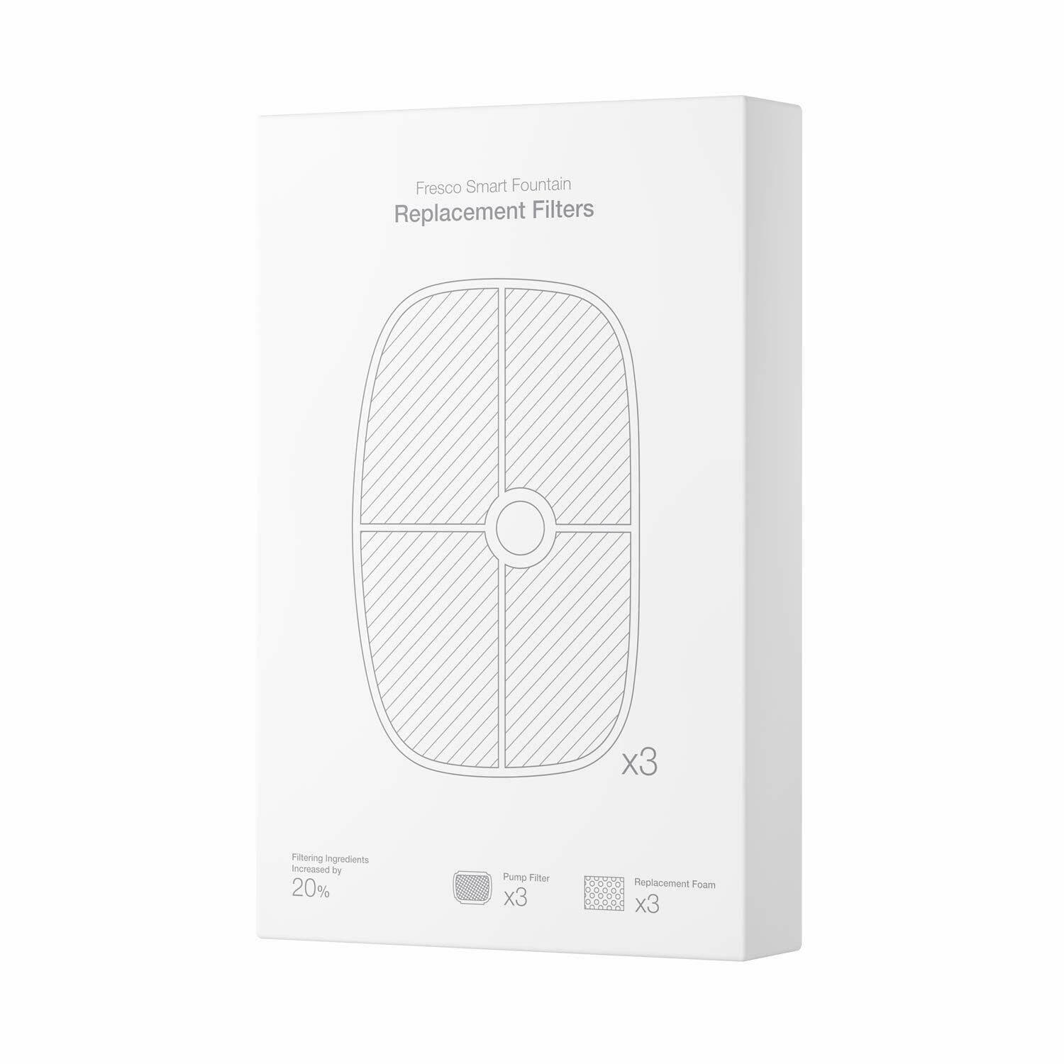 Petoneer Replacement Filters + Sponge + pump sticke (3τμχ) 2