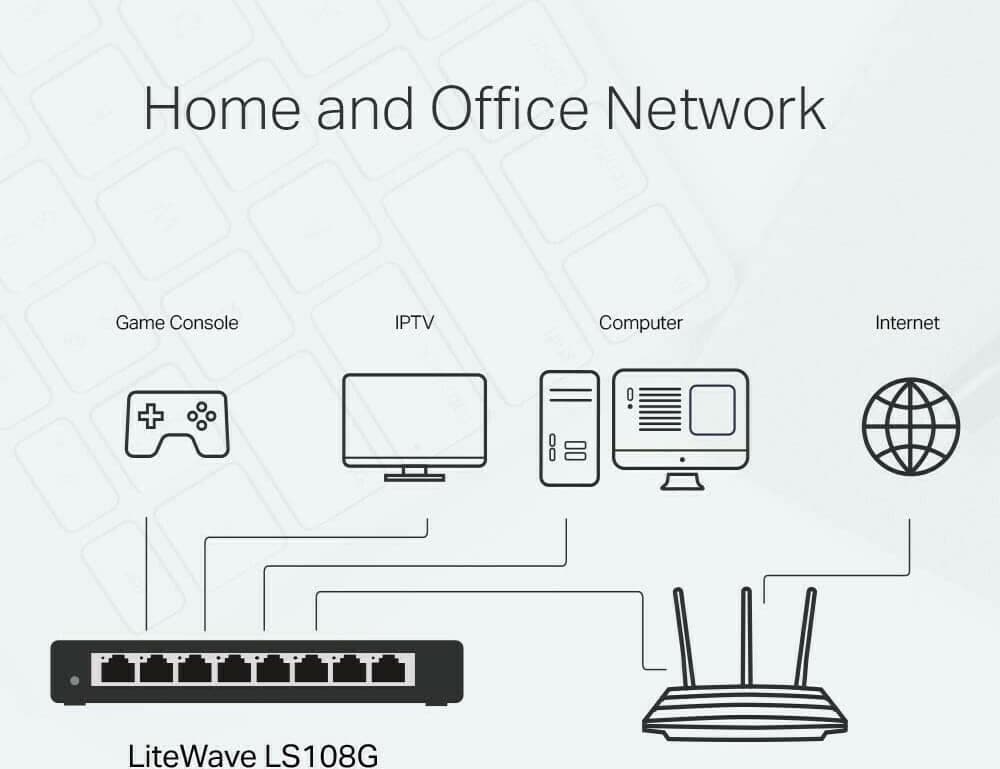 SWITCH TP-LINK LS108G 6
