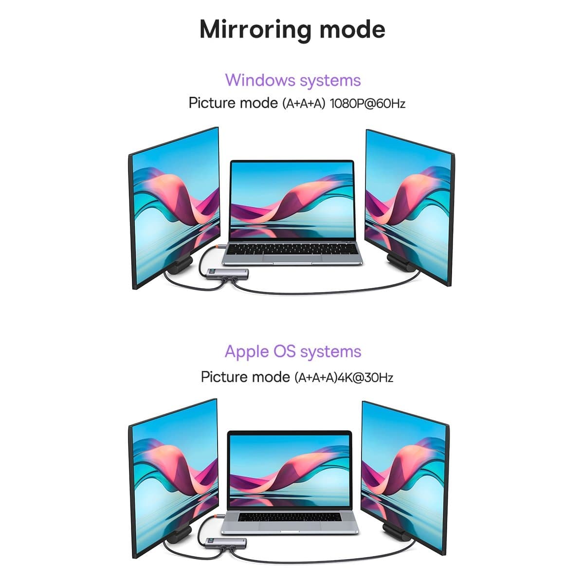 Baseus Metal Gleam Series HUB 7-in-1 USB Type C docking station - 1 x HDMI / 1 x VGA / 3 x USB 3.2 Gen. 1 / 1 x Power Delivery / 1 x RJ-45 Ethernet gray (WKWG040013) 15