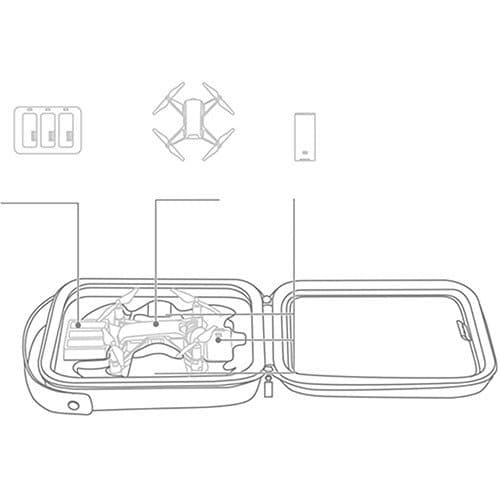 Case PGYTECH for Ryze Tello (P-WJ-002) 3