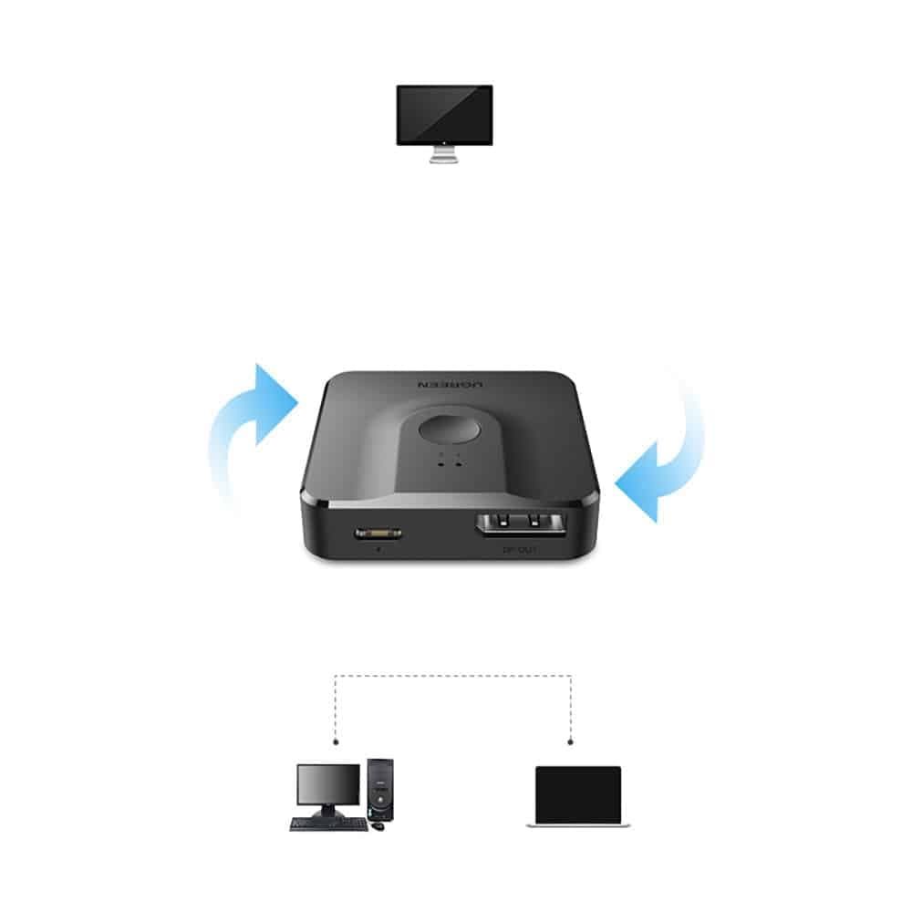 Ugreen CM430 signal splitter 2x DisplayPort (input) to 1x DisplayPort (output) 4K / 1080p switch Μαύρο (60622) 8