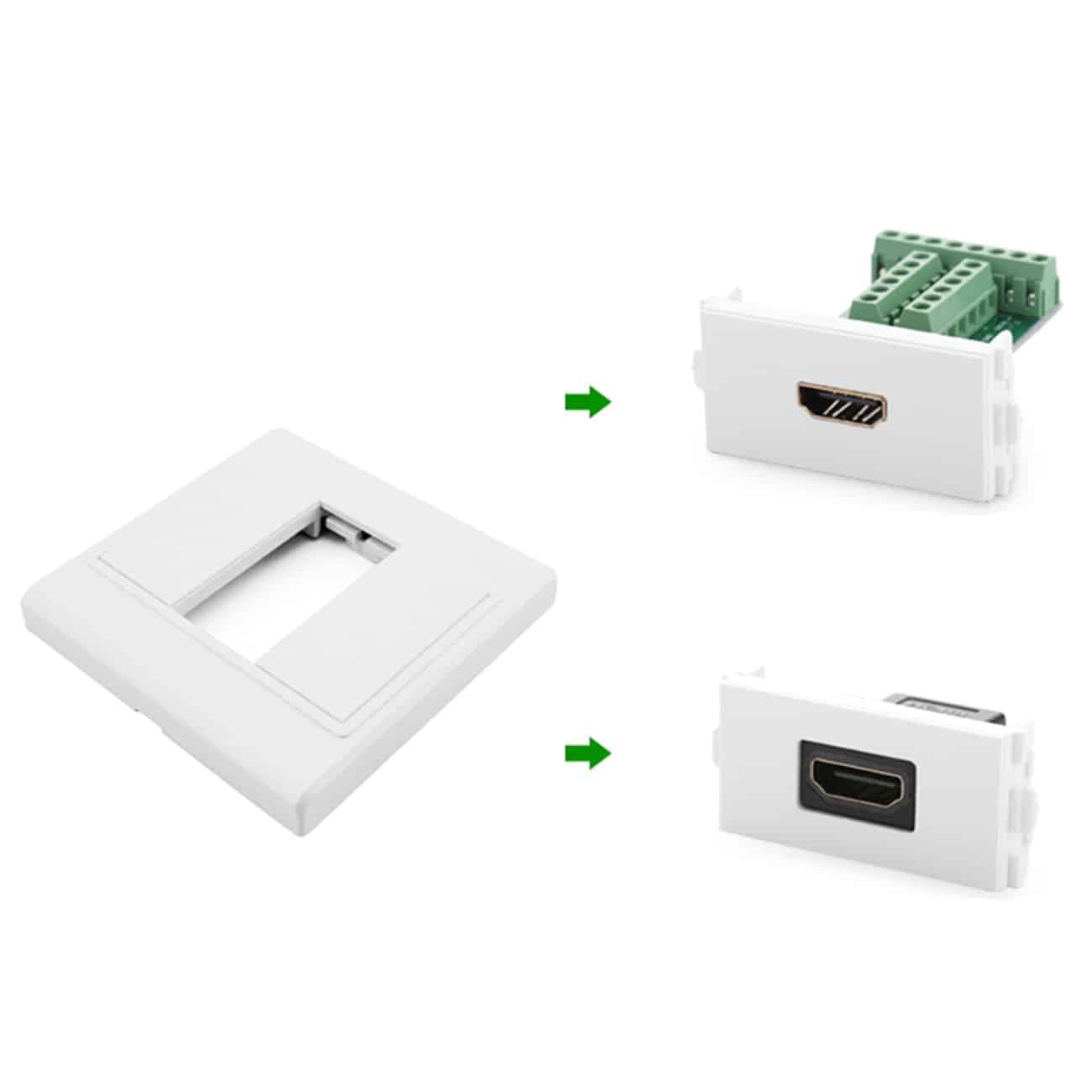 Ugreen HDMI wall frame (Socket 86) Λευκό (20316) 6