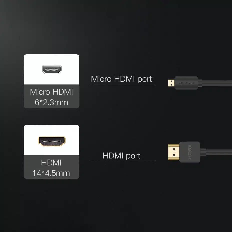 Ugreen cable micro HDMI - HDMI 2.0 1m (Μαύρο) (HD127) 6