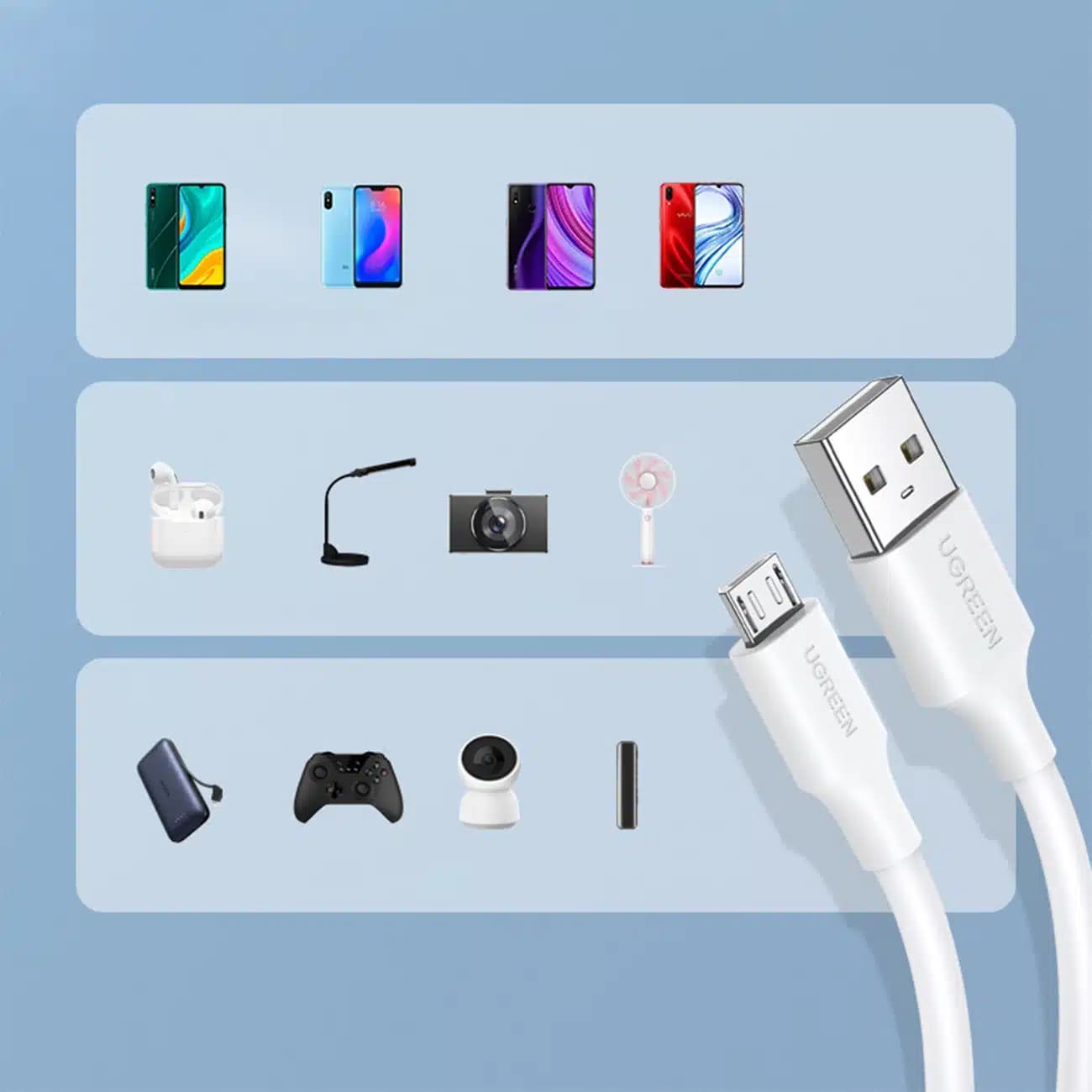 USB - micro USB cable Ugreen US289 1 m - Λευκό 7