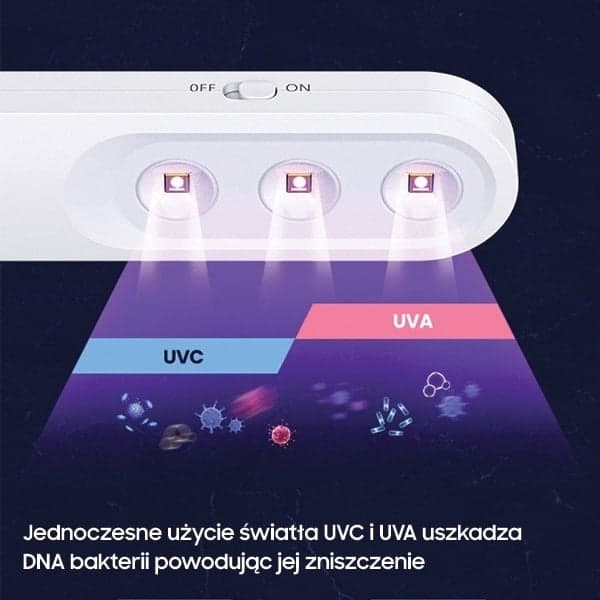 USAMS Λάμπα απολύμανσης UV-C Mini χειρός στεριλιστής λευκός/white ZB159XDD01 (US-ZB159) 4