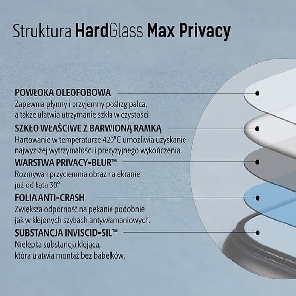 3MK Glass Max Privacy iPhone 7 μαύρο, FullScreen Glass Privacy 2