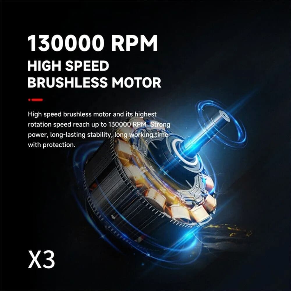 Techsuit - Original Brushless - Mini Super Jet Fan (X3) - 3000mAh, 130000RPM - Μαύρο 7