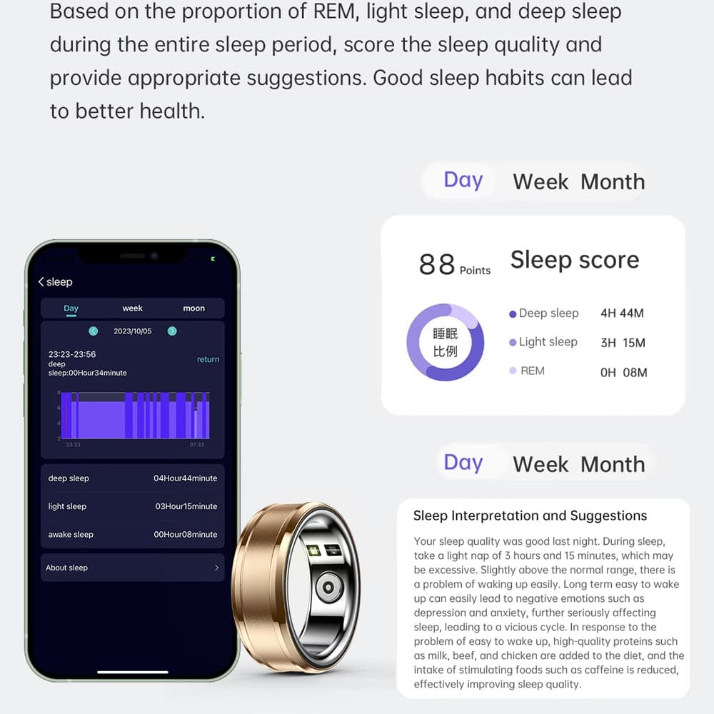 Techsuit - Smart Ring (R3) - Pulse/Blood Pressure/O2 Sat/Temperature/Sleep/Fitness Monitor, IP68, EcTri, Size 62.2mm - Cyan 8