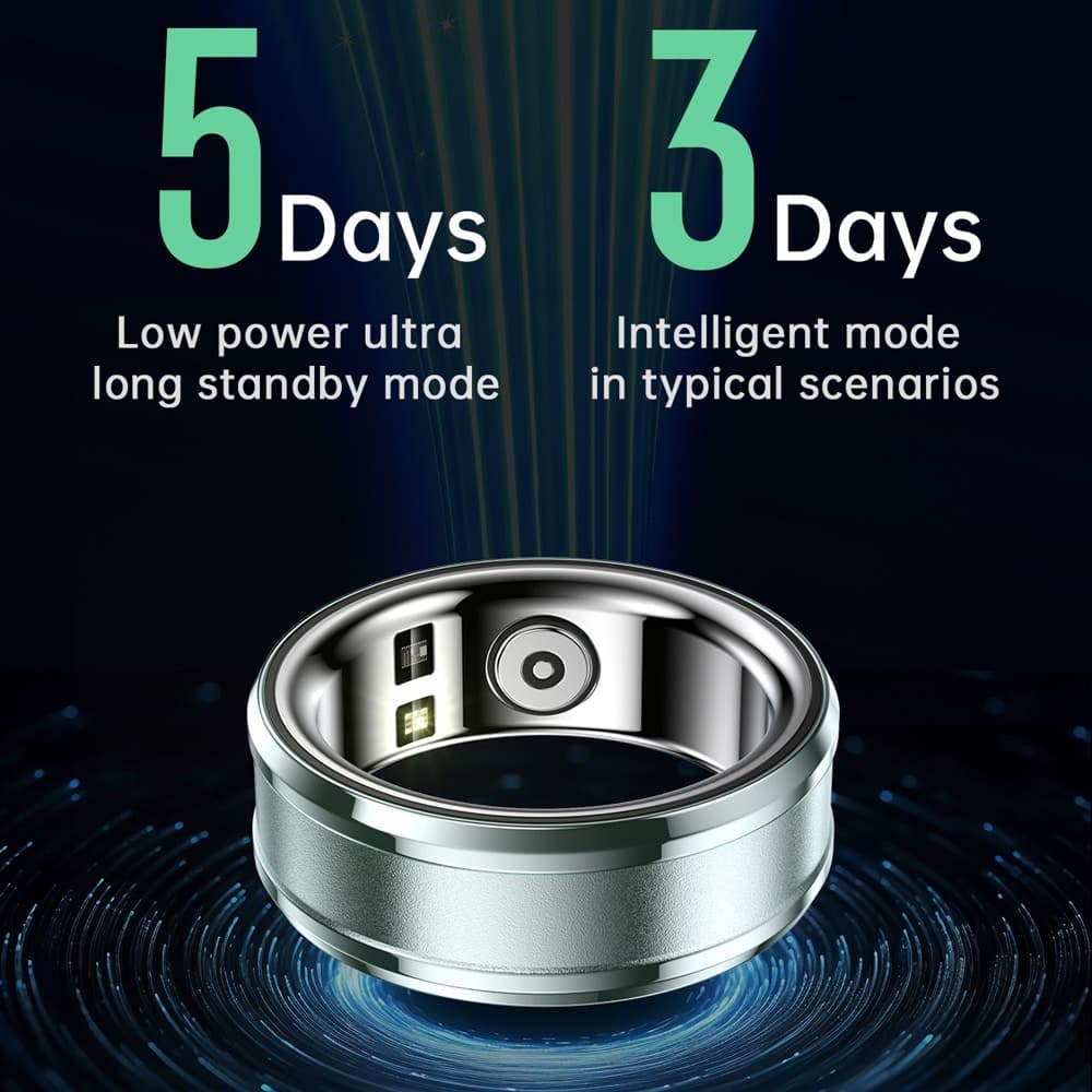 Techsuit - Smart Ring (R3) - Pulse/Blood Pressure/O2 Sat/Temperature/Sleep/Fitness Monitor, IP68, EcTri, Size 62.2mm - Cyan 6