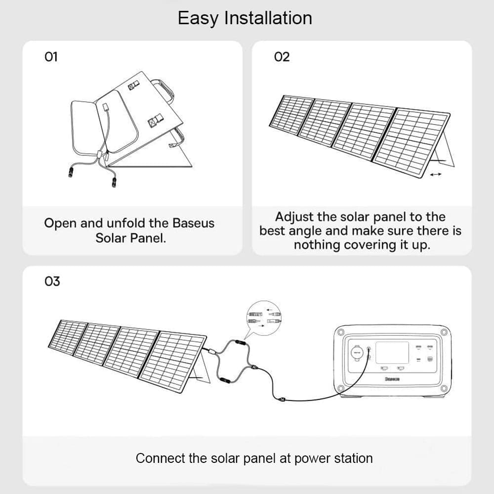 Baseus - Φωτοβολταϊκό Πάνελ (CCNL050006) - 100W, Energy Stack, Σχεδιασμός που διπλώνει, 1588 x 396mm - Ψυχρό Πράσινο 7