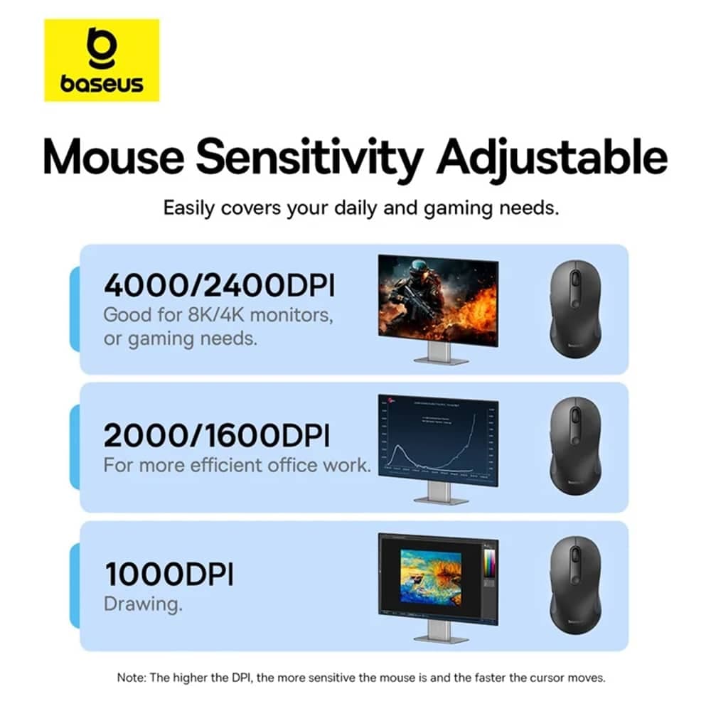 Baseus - Ασύρματο Ποντίκι F02 (B01055505111-01) - Bluetooth 5.2, 2.4G, 4000 DPI - Cluster Μαύρο 6