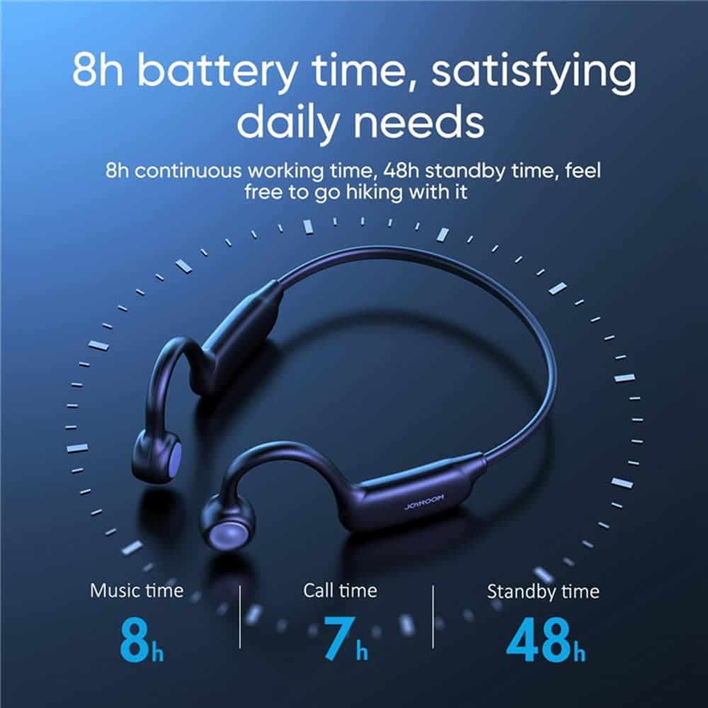 JoyRoom - Ασύρματα Ακουστικά (JR-X2) - Bluetooth 5.1, Αεροδυναμική Μετάδοση, Σχεδίαση Ανοιχτού Αυτιού - Μαύρο 3