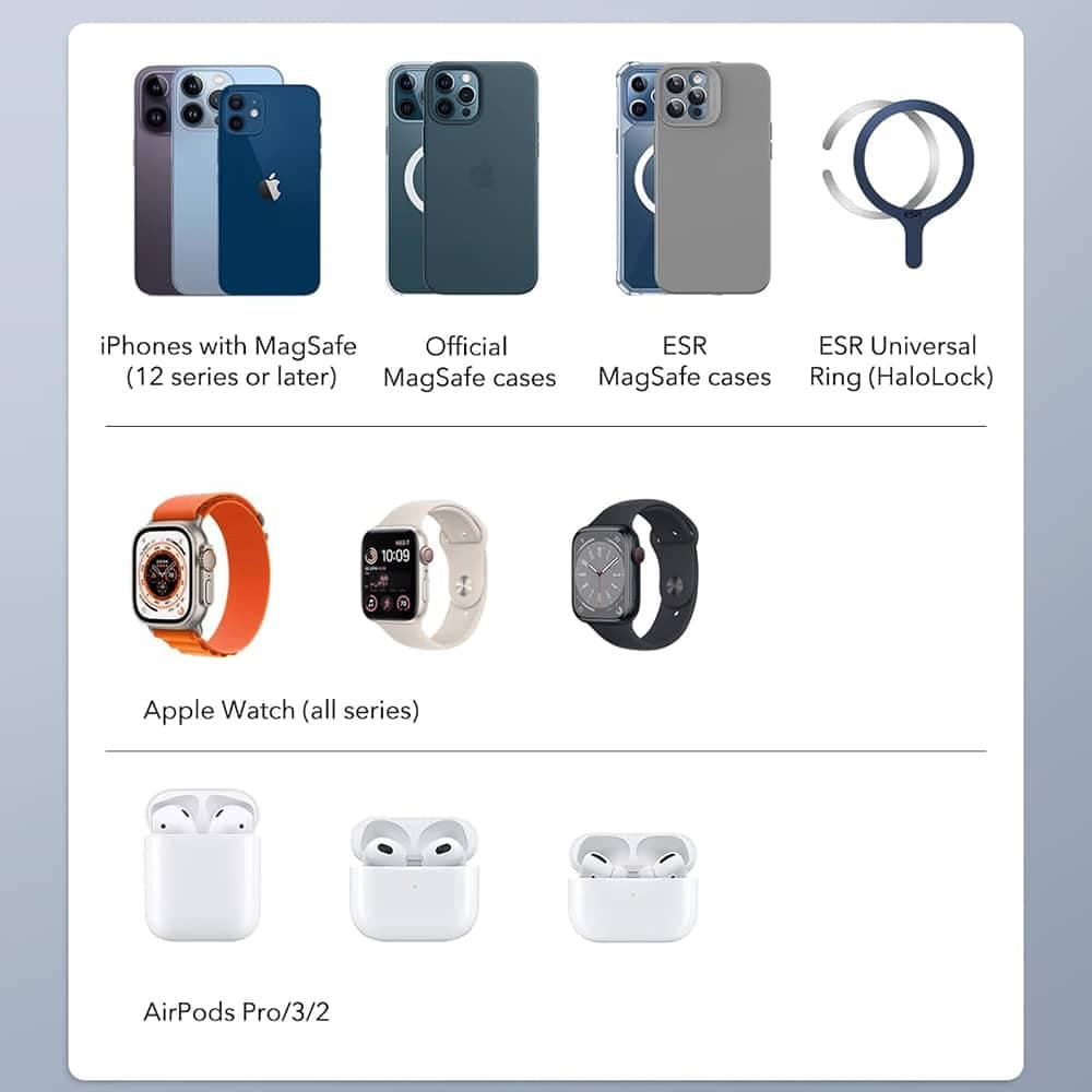 ESR - Σταθμός Φόρτισης 3in1 HaloLock - για iPhone MagSafe, AirPods Pro και Apple Watch, με Αφαιρούμενο Φορτιστή Ρολογιού - Μαύρο 8