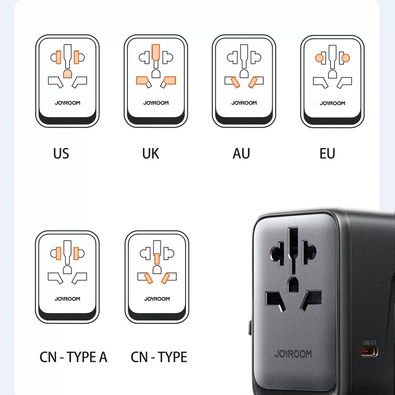 Joyroom JR-TCW02 65W ταξιδιωτικός αντάπτορας universal ΕΕ / ΗΠΑ / Ιαπωνία / Αυστραλία / Ηνωμένο Βασίλειο / Κίνα - Μαύρος 10