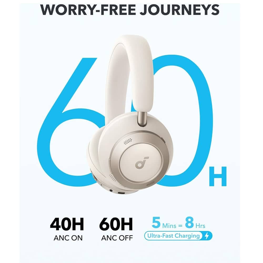 Anker - Ασύρματα ακουστικά SoundCore Space One Pro (A3062G21) - Bluetooth 5.3, Ενεργή ακύρωση θορύβου, Hi-Res - Λευκό 5