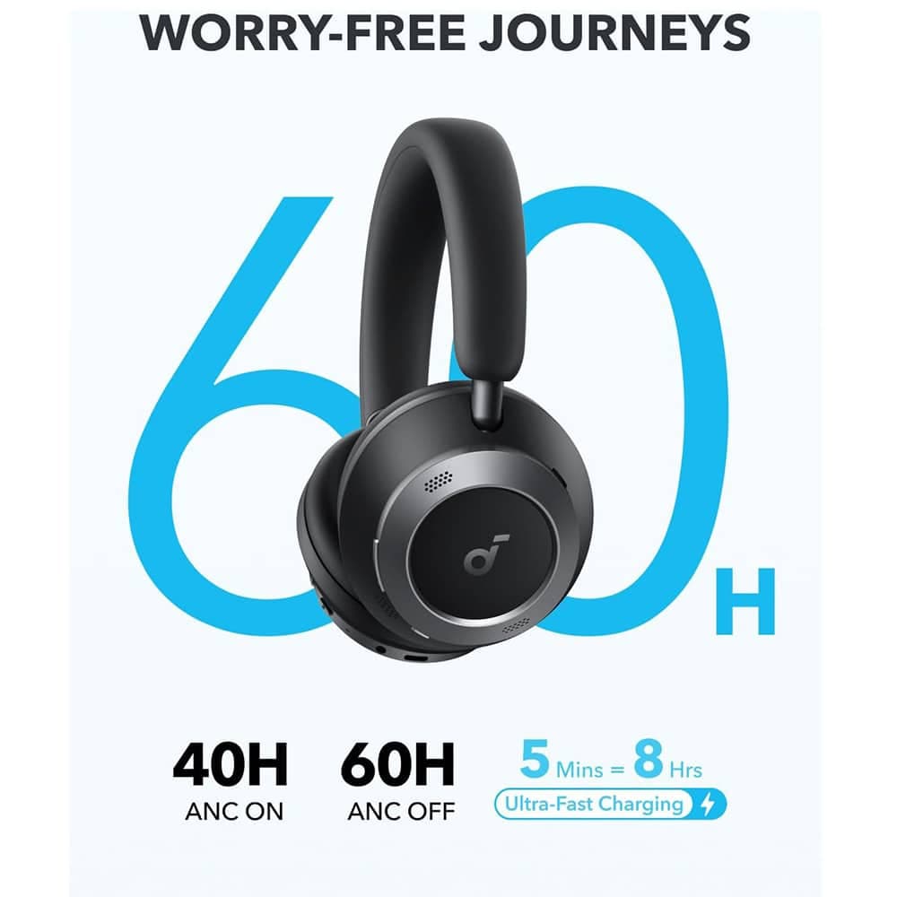 Anker - Ασύρματα ακουστικά SoundCore Space One Pro (A3062G11) - Bluetooth 5.3, Ενεργή ακύρωση θορύβου, Hi-Res - Μαύρο 2