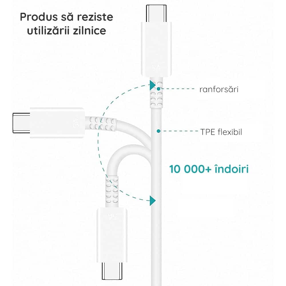 Samsung - Καλώδιο Δεδομένων (EP-DW767JWE) - USB-C σε Type-C, Γρήγορη Φόρτιση, 25W, 1.8m - Λευκό (Χονδρική Συσκευασία) 3