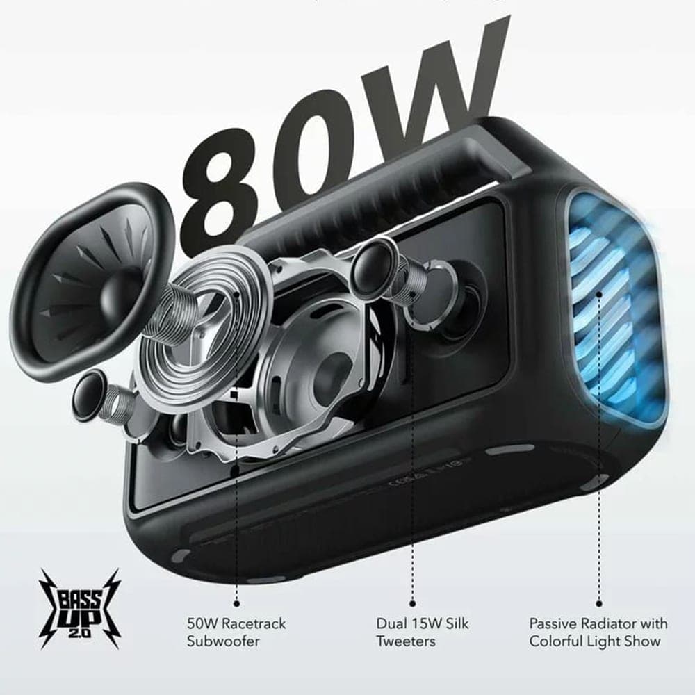 Anker Soundcore Boom 2 (A3138011) - ασπρόμαυρο 4