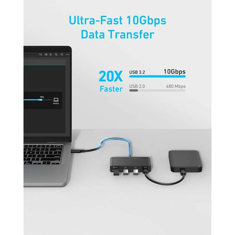 Anker Docking station, 10Gbps, 100W, 4x Type-C - Μαύρο 2