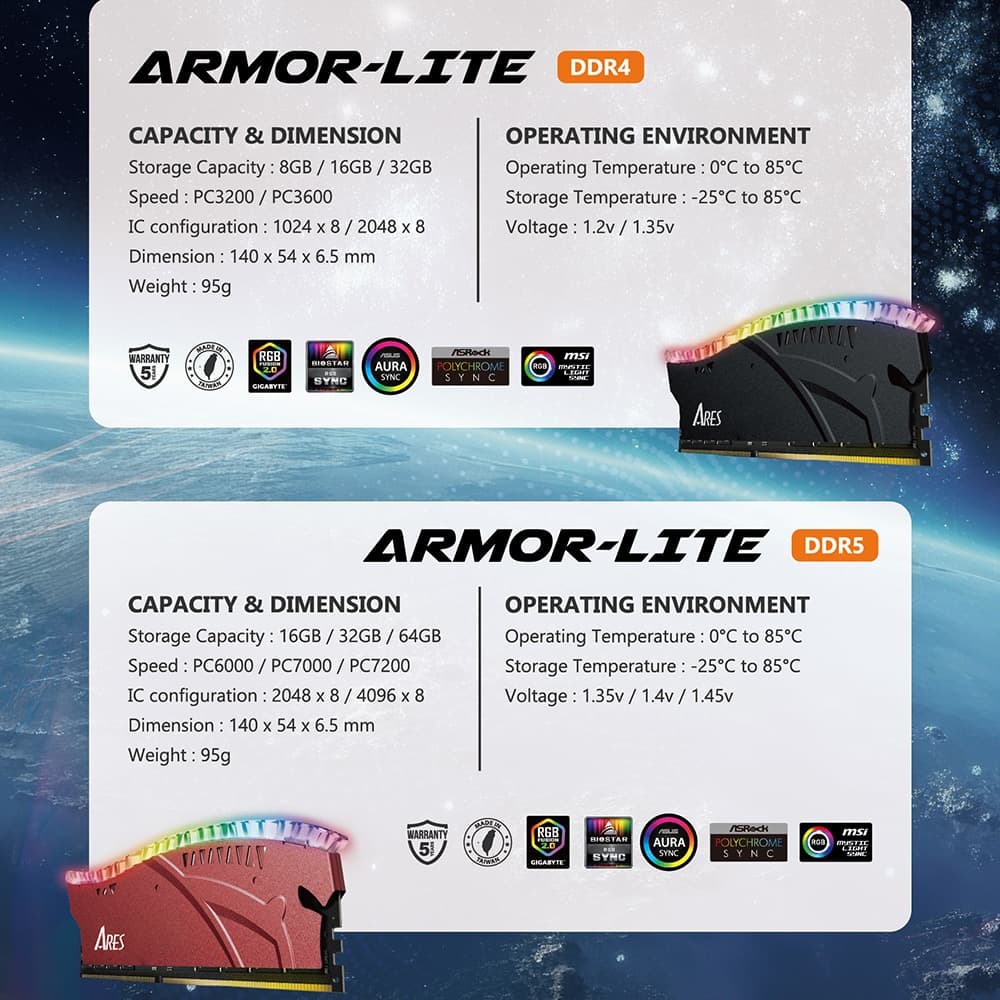 Dato - Μνήμη υπολογιστή Ares Armor Lite (ARB16G5G70) - για επιτραπέζιο, DDR5, Gaming RAM με RGB, 16GB, 7000MHz, RGB - Γκρι 4