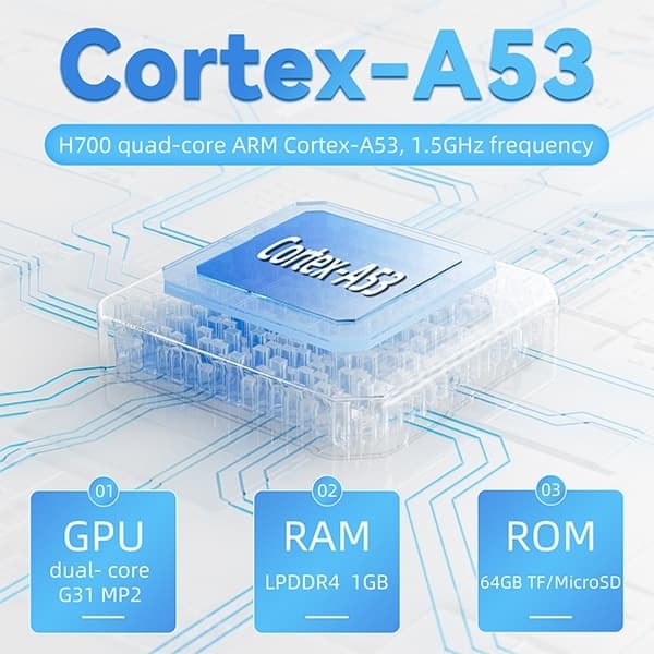 Anbernic κονσόλα RG35XX Plus γκρι (emulator) 6