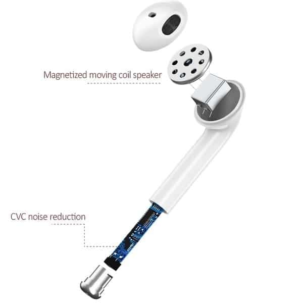 USAMS Ακουστικά Bluetooth 5.0 TWS LU σειράς ασύρματα λευκό/white BHULU01 (US-LU001) 3