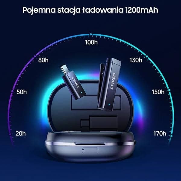 USAMS Ασύρματο μικρόφωνο κολάρο ENC 2.4G Wireless Lavalier Microphone USB-C + 2x αντάπτορας ZB247MKF01 (US-ZB247) 8