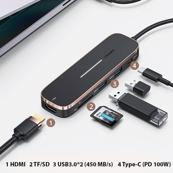 USAMS αντάπτορας HUB 2xUSB + USB-C + HDMI + Micro SD + SD μαύρος 3