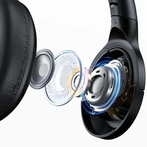 USAMS Ακουστικά Bluetooth 5.3 επικάλυψης US-YH Series μαύρο 6