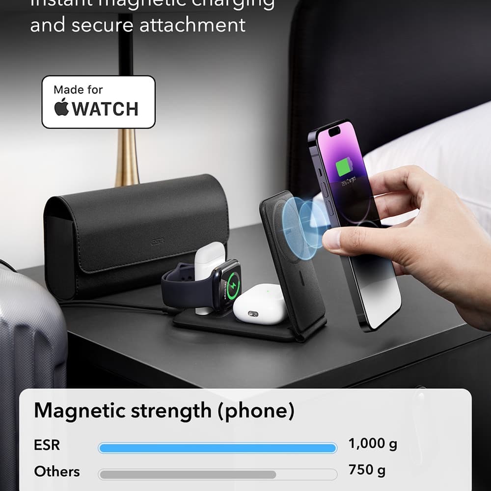 ESR - Premium Travel Wireless Charging Set (2C569) - με Αξεσουάρ Τσάντας, για iPhone, MFi Apple Watch, AirPods, Qi2 - Λευκό 2