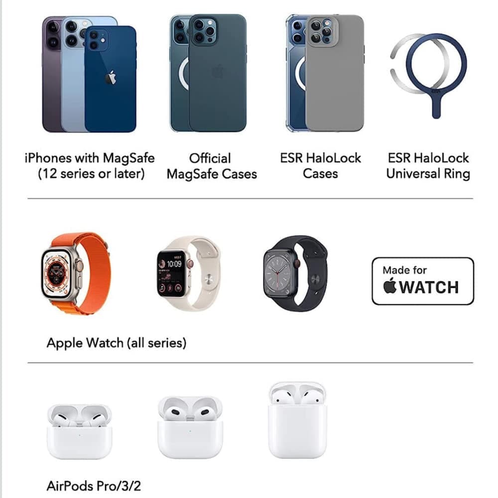 ESR - Premium Travel Wireless Charging Set (2C569) - με Αξεσουάρ Τσάντας, για iPhone, MFi Apple Watch, AirPods, Qi2 - Λευκό 5