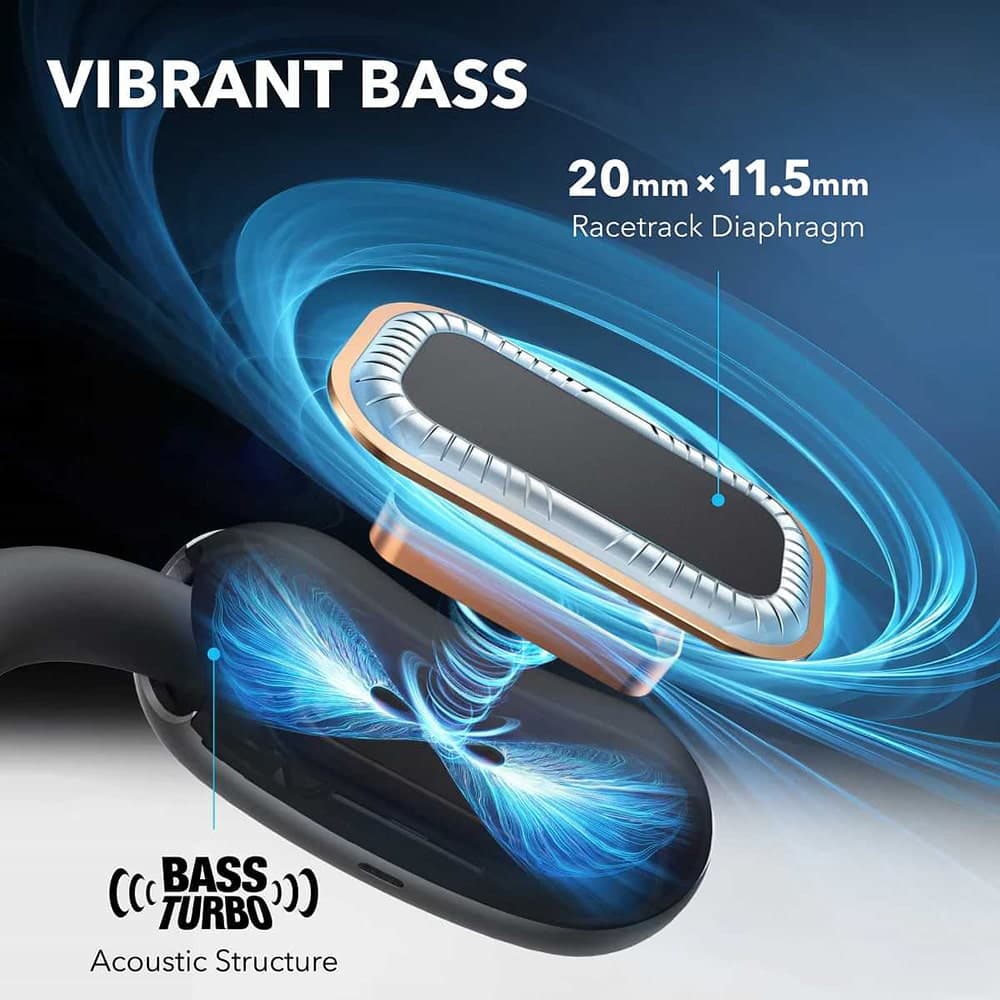 Anker - Ασύρματα Ακουστικά SoundCore AeroFit 2 (A3874G31) - για Άθληση, με Μικρόφωνο, Bluetooth, Αδιάβροχα, Hi-Res - Μπλε 4