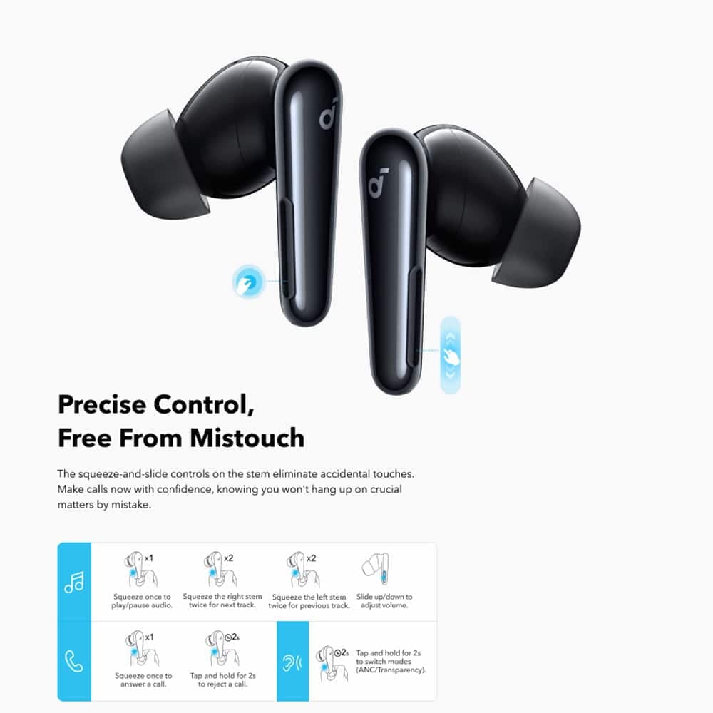 Anker - Ασύρματα Ακουστικά SoundCore Liberty 4 Pro NC (A3954GF1) - Bluetooth 5.3, ANC, Hi-Res Ήχος, LDAC, TWS - Γυαλιστερό Μαύρο 5
