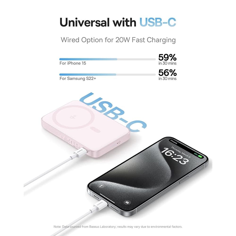 Baseus - Power Bank PicoGo (P10076800413-00) - Type-C, Qi2, Γρήγορη Φόρτιση, 20W, 5000mAh, Περιστρεφόμενη Βάση, Καλώδιο Type-C - Ροζ 6