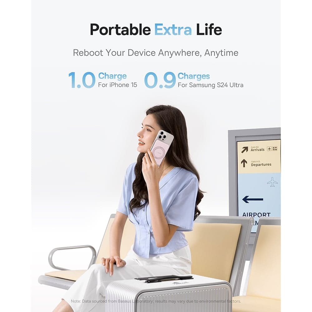 Baseus - Power Bank PicoGo (P10076800413-00) - Type-C, Qi2, Γρήγορη Φόρτιση, 20W, 5000mAh, Περιστρεφόμενη Βάση, Καλώδιο Type-C - Ροζ 9