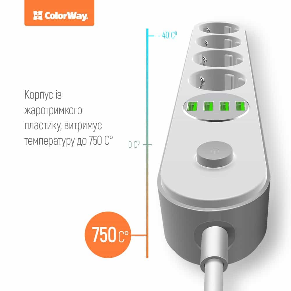 ColorWay - Πολύπριζο (CW-CHE44W) - 4x EU AC 220V, 4x USB 17W, 10A, Auto ID, Χάλκινες Επαφές, Κουμπί On/Off, 2m - Λευκό 2