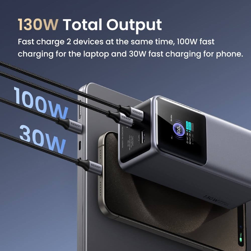 Ugreen - Power Bank PB721 (35524B) - με Ψηφιακή Οθόνη, Γρήγορη Φόρτιση, 20000mAh, USB, 2x Type-C, 130W, QC, PD, 5V/3A - Γκρι 5