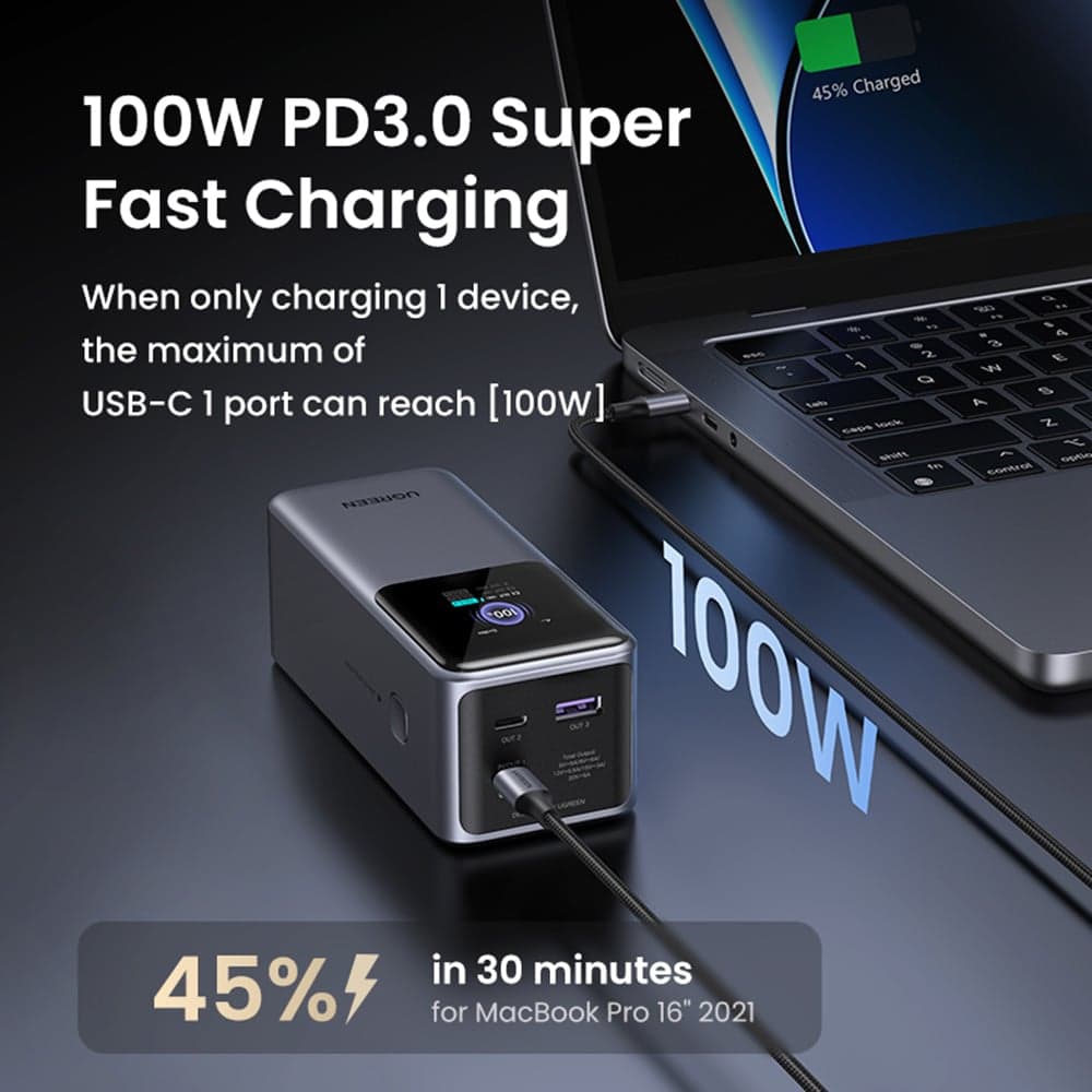 Ugreen - Power Bank PB721 (35524B) - με Ψηφιακή Οθόνη, Γρήγορη Φόρτιση, 20000mAh, USB, 2x Type-C, 130W, QC, PD, 5V/3A - Γκρι 9