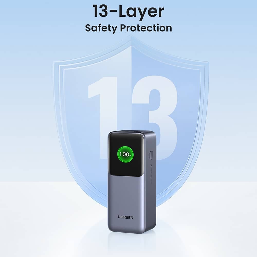 Ugreen - Power Bank PB721 (35524B) - με Ψηφιακή Οθόνη, Γρήγορη Φόρτιση, 20000mAh, USB, 2x Type-C, 130W, QC, PD, 5V/3A - Γκρι 16