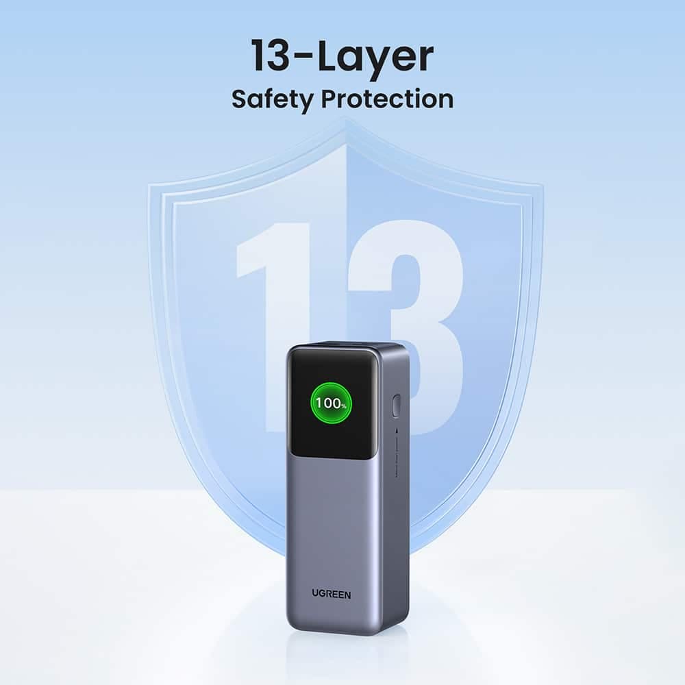 Ugreen - Power Bank PB722 (35525B) - Γρήγορη Φόρτιση, Ψηφιακή Οθόνη, 20000mAh, USB, 2x Type-C, 200W, QC, PD, 5V/3A - Γκρι 3