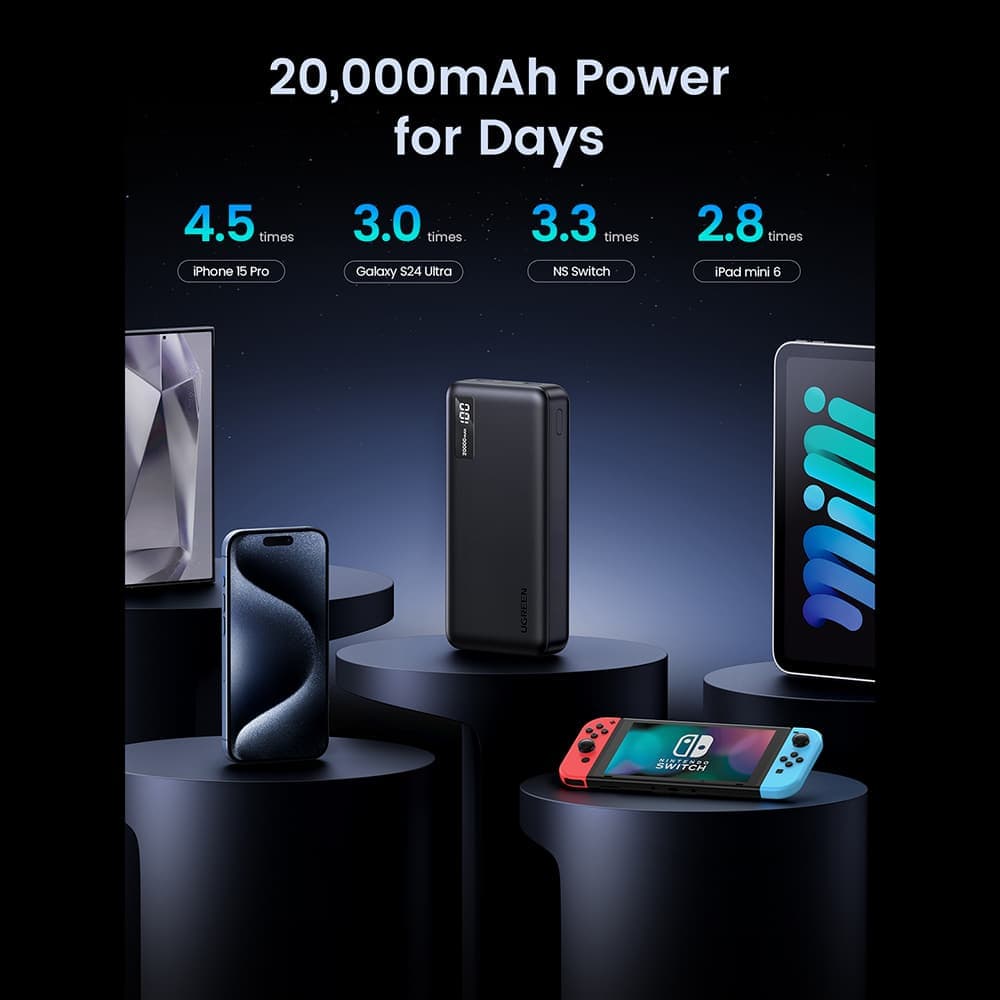 Ugreen - Power Bank PB312 (25683) - Γρήγορη Φόρτιση, Ψηφιακή Οθόνη, 20000mAh, 2x USB, 2x Type-C, 22.5W, PD3.0, 5V/3A - Μαύρο 6