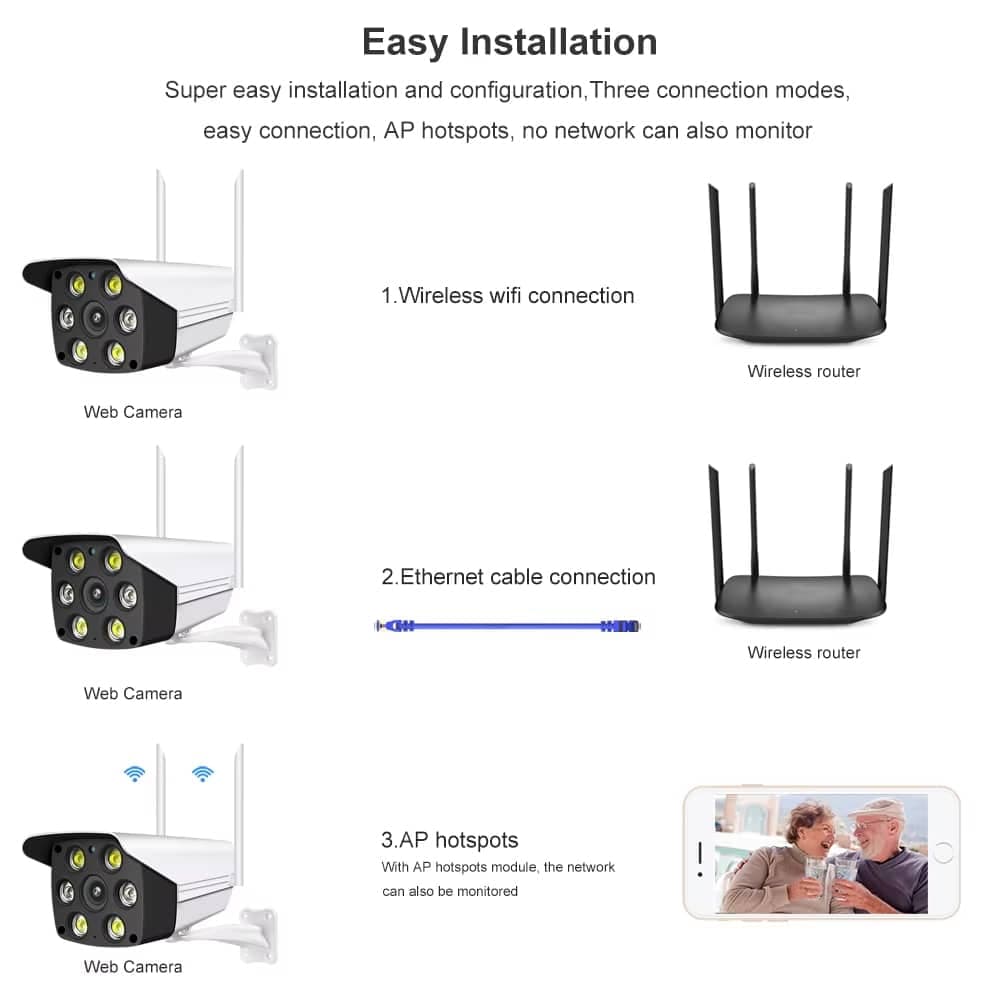 Techsuit - Εξωτερική Wi-Fi Κάμερα (K6) - 1080P, Υπέρυθρη, Ανίχνευση Κίνησης, Διπλής Κατεύθυνσης Ήχος, Συναγερμός Push, IP66, Εφαρμογή V380 PRO - Λευκό 3