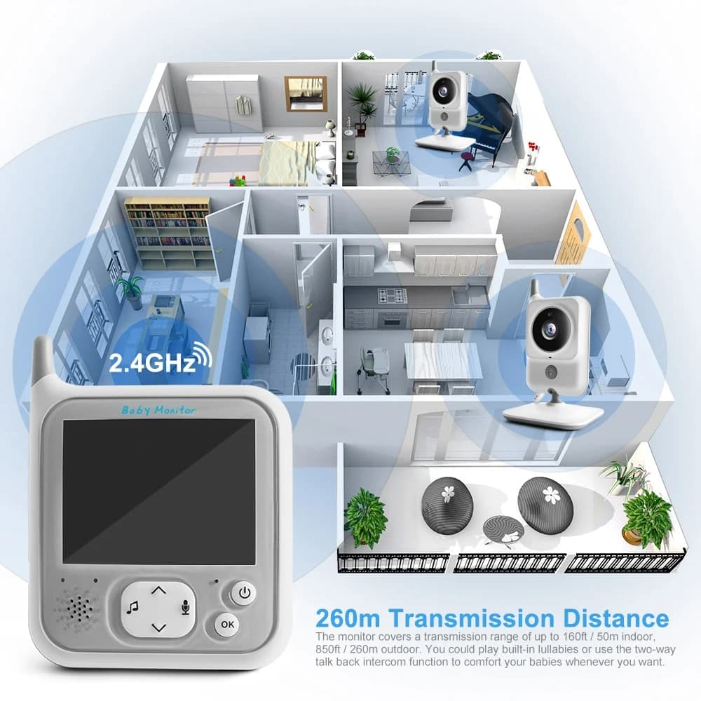 Techsuit - Βρεφική ενδοεπικοινωνία (VB607) - Ασύρματη 2.4Ghz, Παρακολούθηση Θερμοκρασίας, Νυχτερινή Όραση, Διπλής Κατεύθυνσης Ομιλία, Οθόνη LCD - Λευκό 5