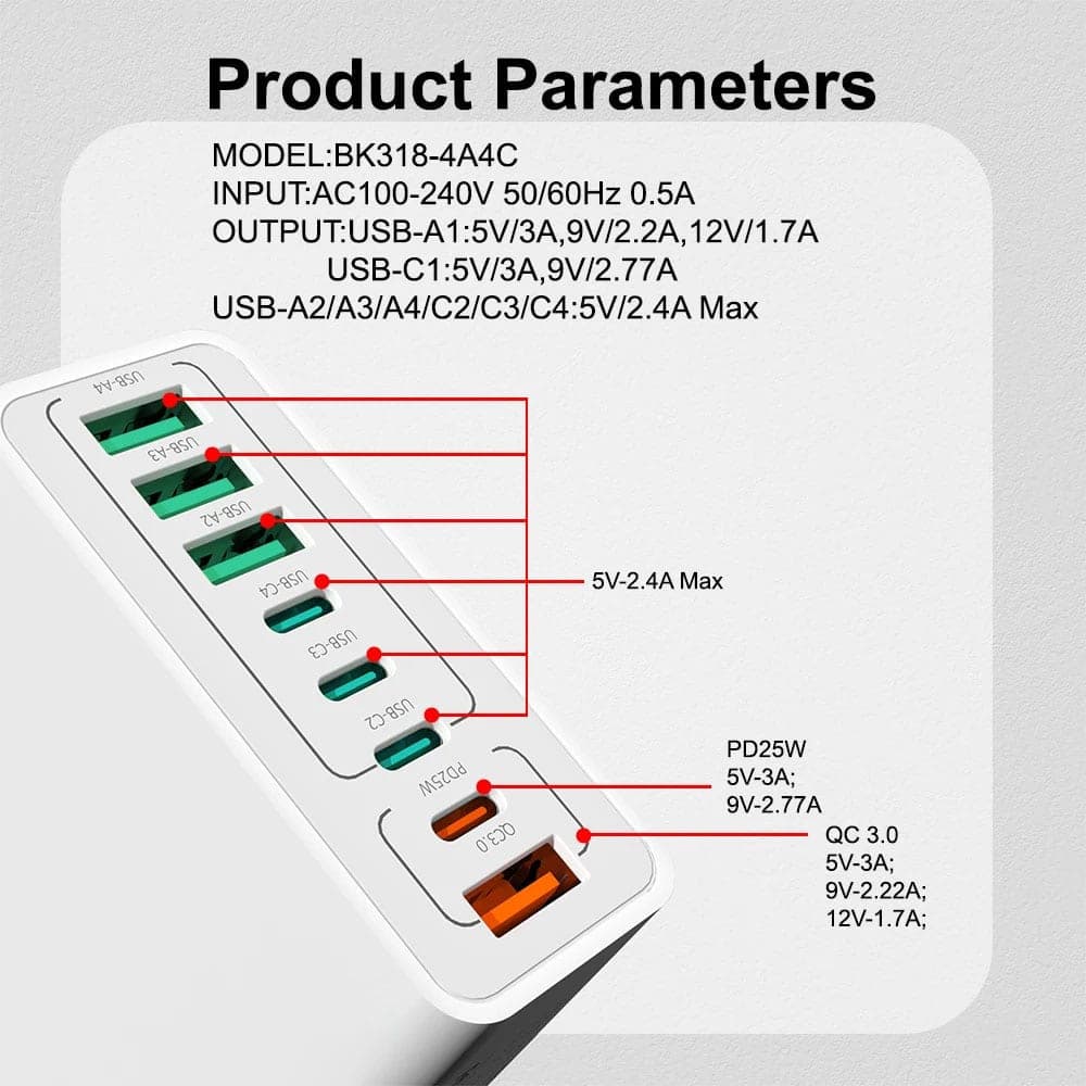 Techsuit - Φορτιστής τοίχου (CHPD224) - 4 x USB, 4 x Type-C, Γρήγορη φόρτιση, 65W - Μαύρο 6