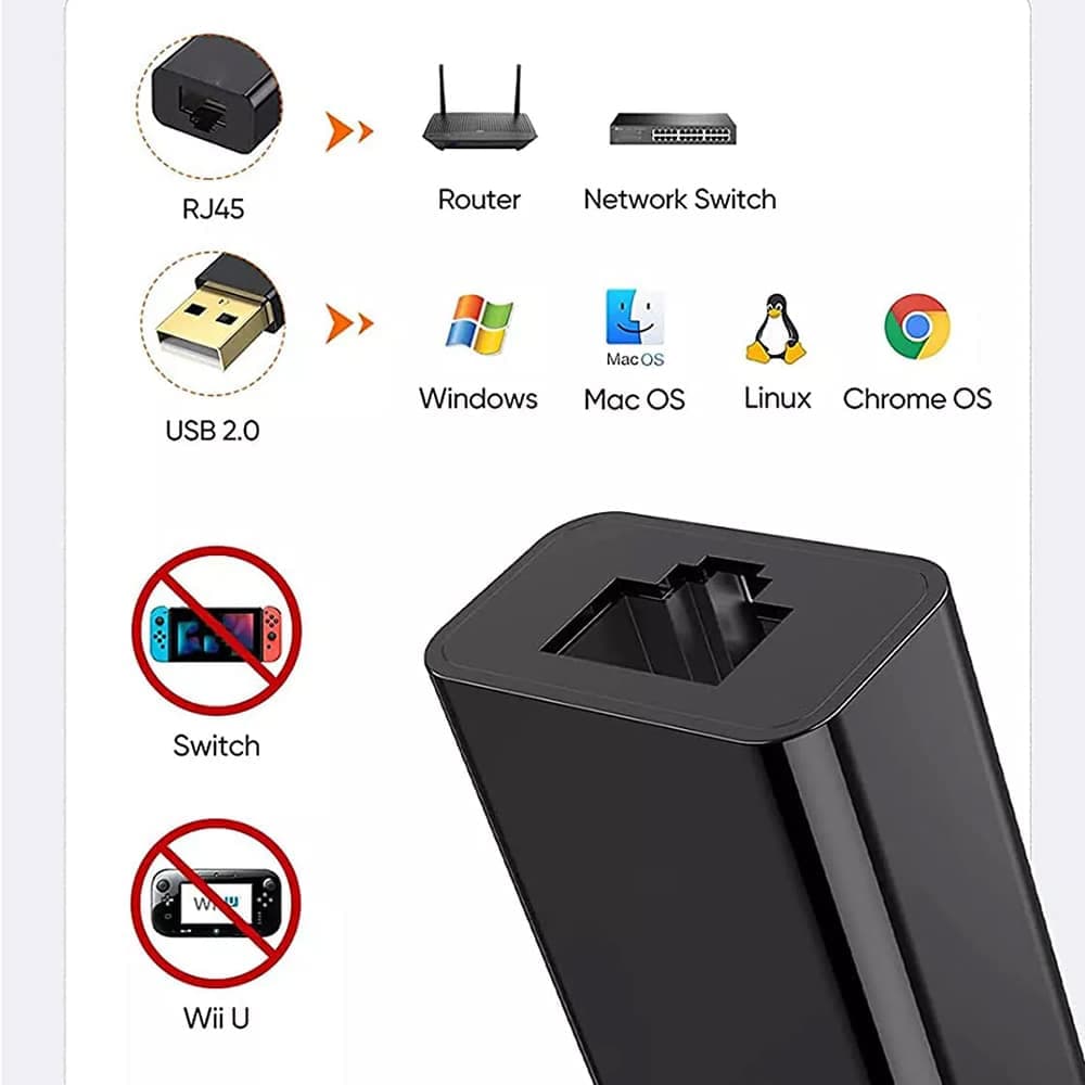 Techsuit - Προσαρμογέας Ethernet NetLink (AC19) - Αρσενικό USB σε Θύρα LAN RJ45 Θηλυκό, 100Mbps, ABS - Μαύρο 6