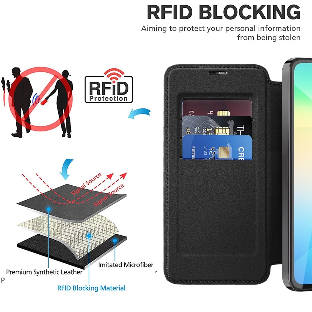 Techsuit SmartMag Book - θήκη για Samsung Galaxy A06 - Μαύρο 5