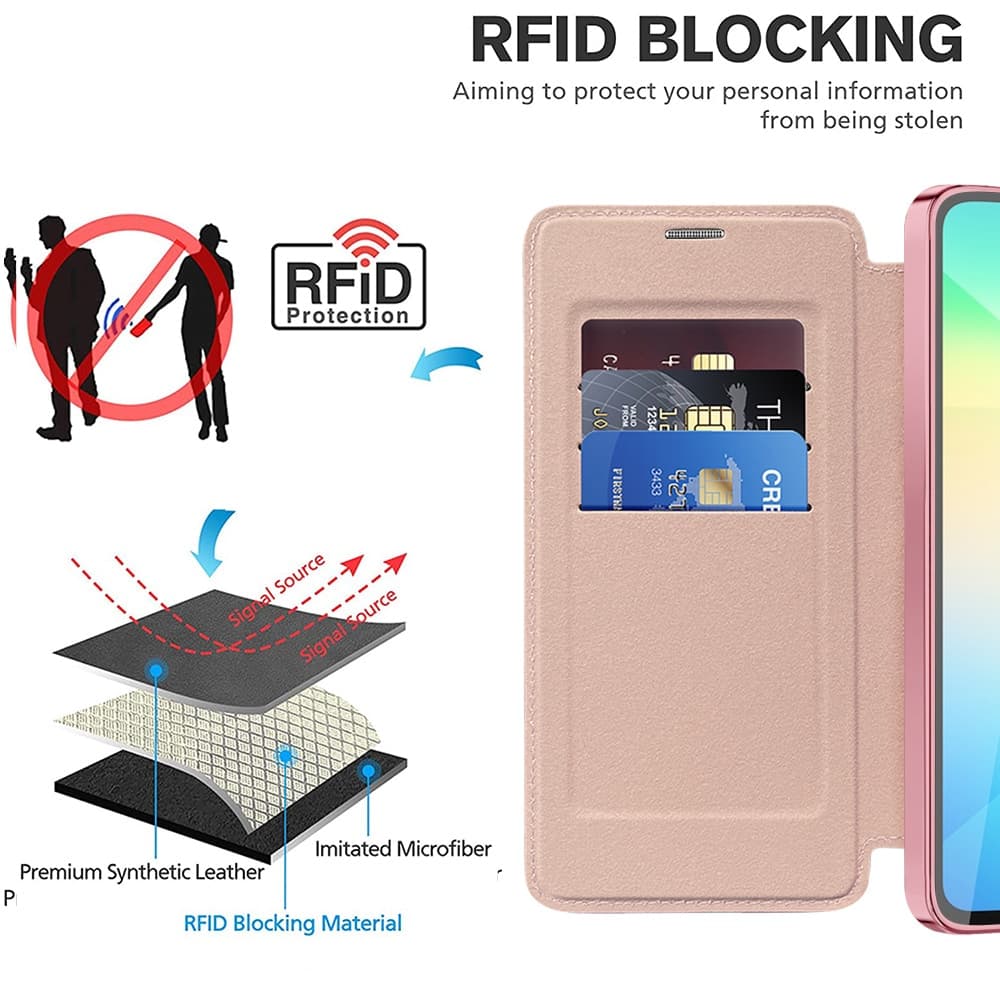 Techsuit SmartMag Book - θήκη για Samsung Galaxy A06 - Ροζ 5